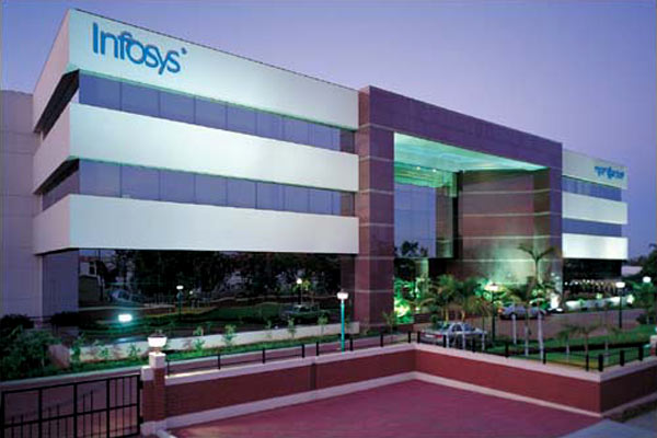 Infosys- Bangalore